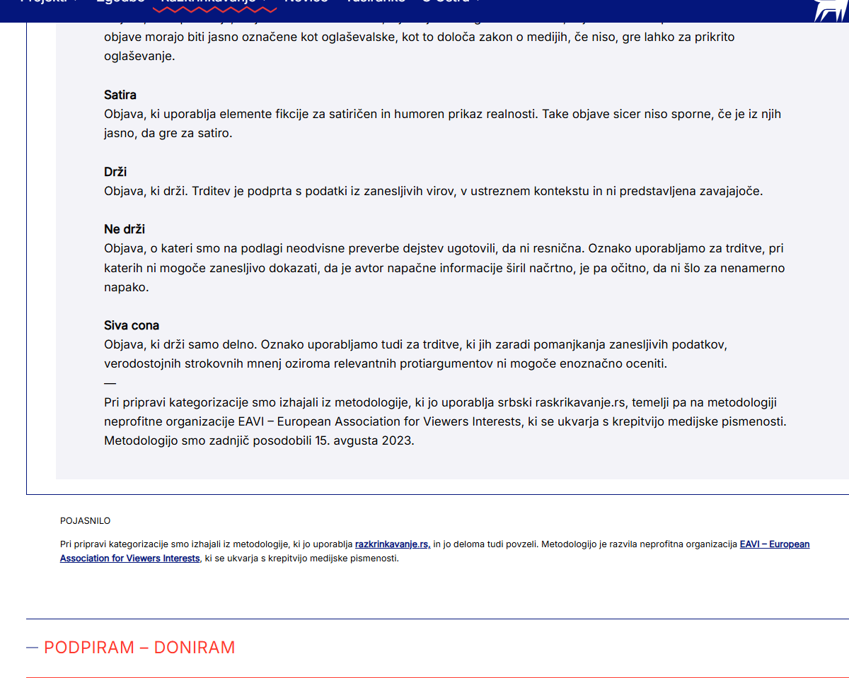 Oštro methodology with the expanded definition of the 'grey zone' rating.