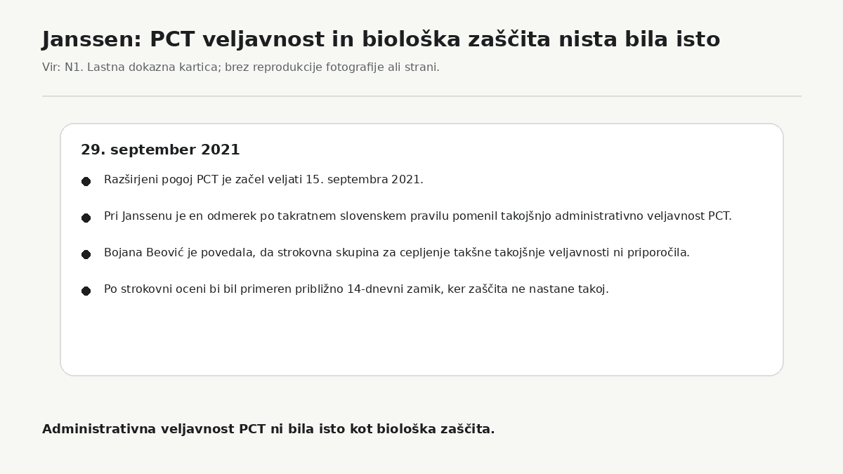 Pri Janssenu je slovenski PCT-status po takratnem pravilu veljal takoj po cepljenju, čeprav strokovna skupina za cepljenje takšne takojšnje veljavnosti ni priporočila. To je pomemben primer ločitve med politično-administrativnim pravilom in strokovno oceno zaščite.