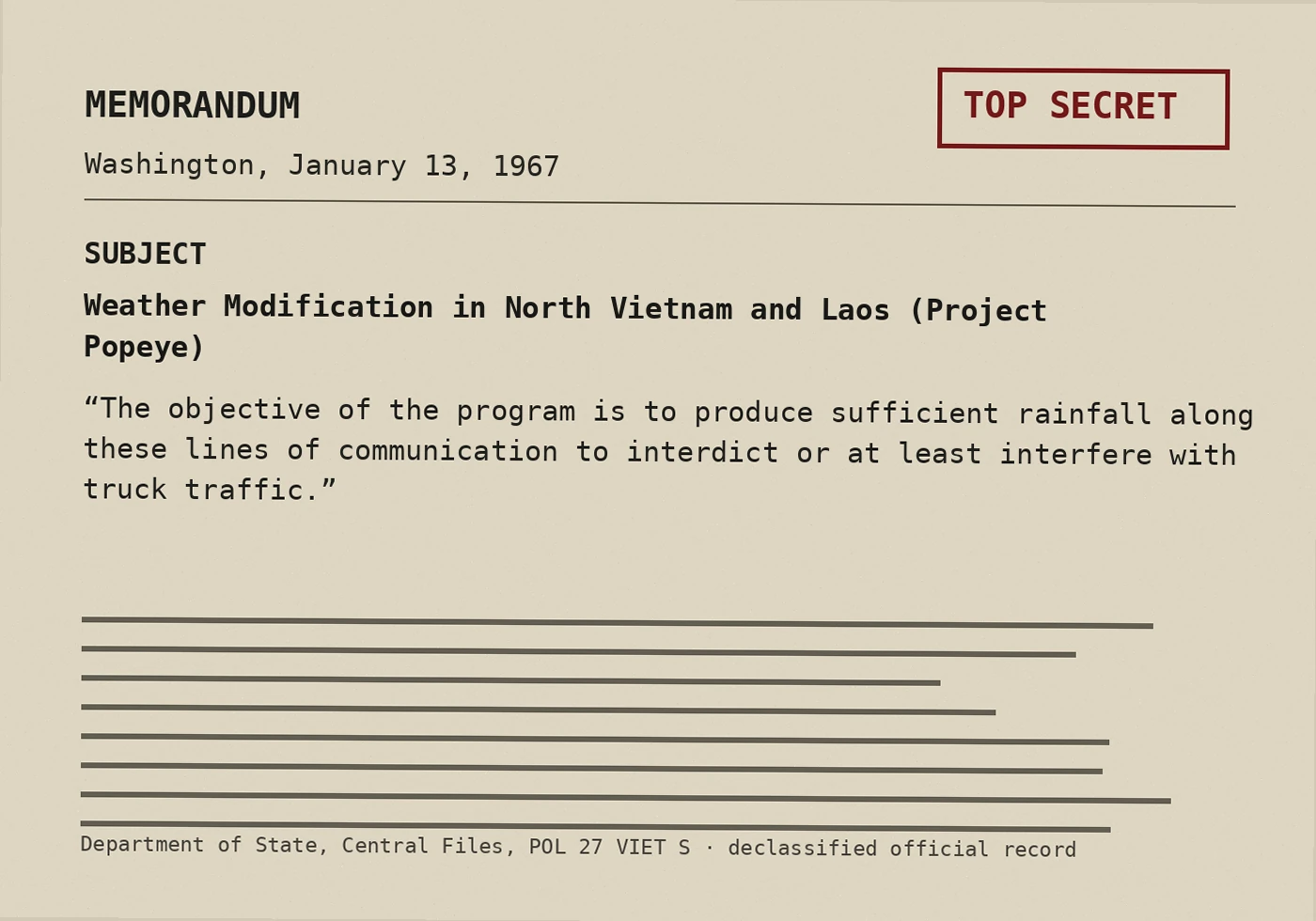 Digital facsimile of the heading of a January 13, 1967 U.S. memorandum on Project Popeye and military weather modification in North Vietnam and Laos.